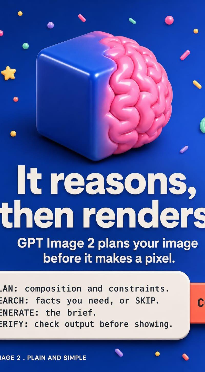 GPT Image 2 推理海报