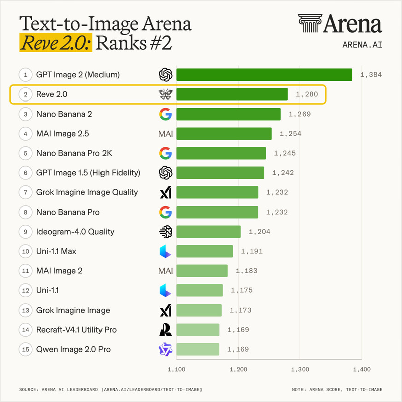 Hand-drawn Anime Swimsuit Portrait