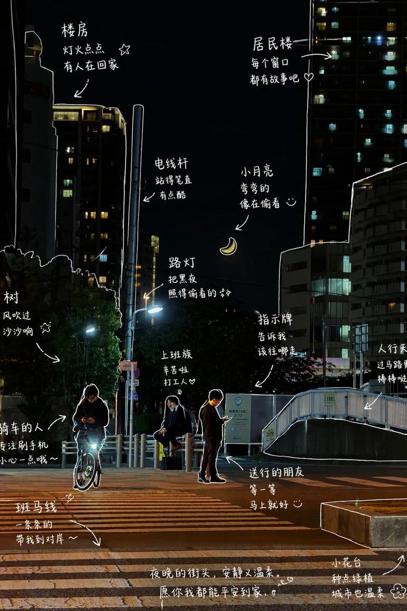 手绘风格照片标注