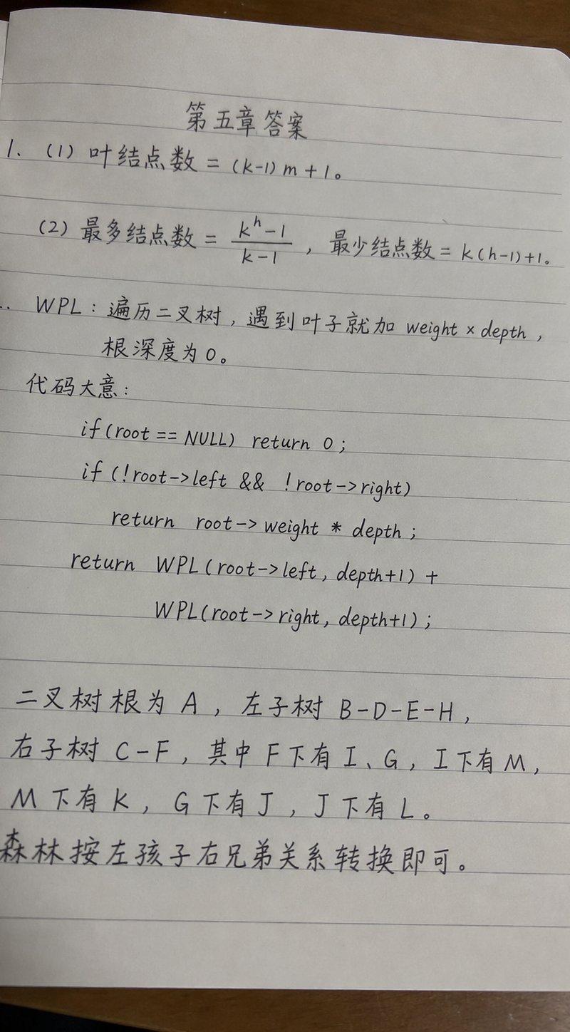 手写数据结构作业照片