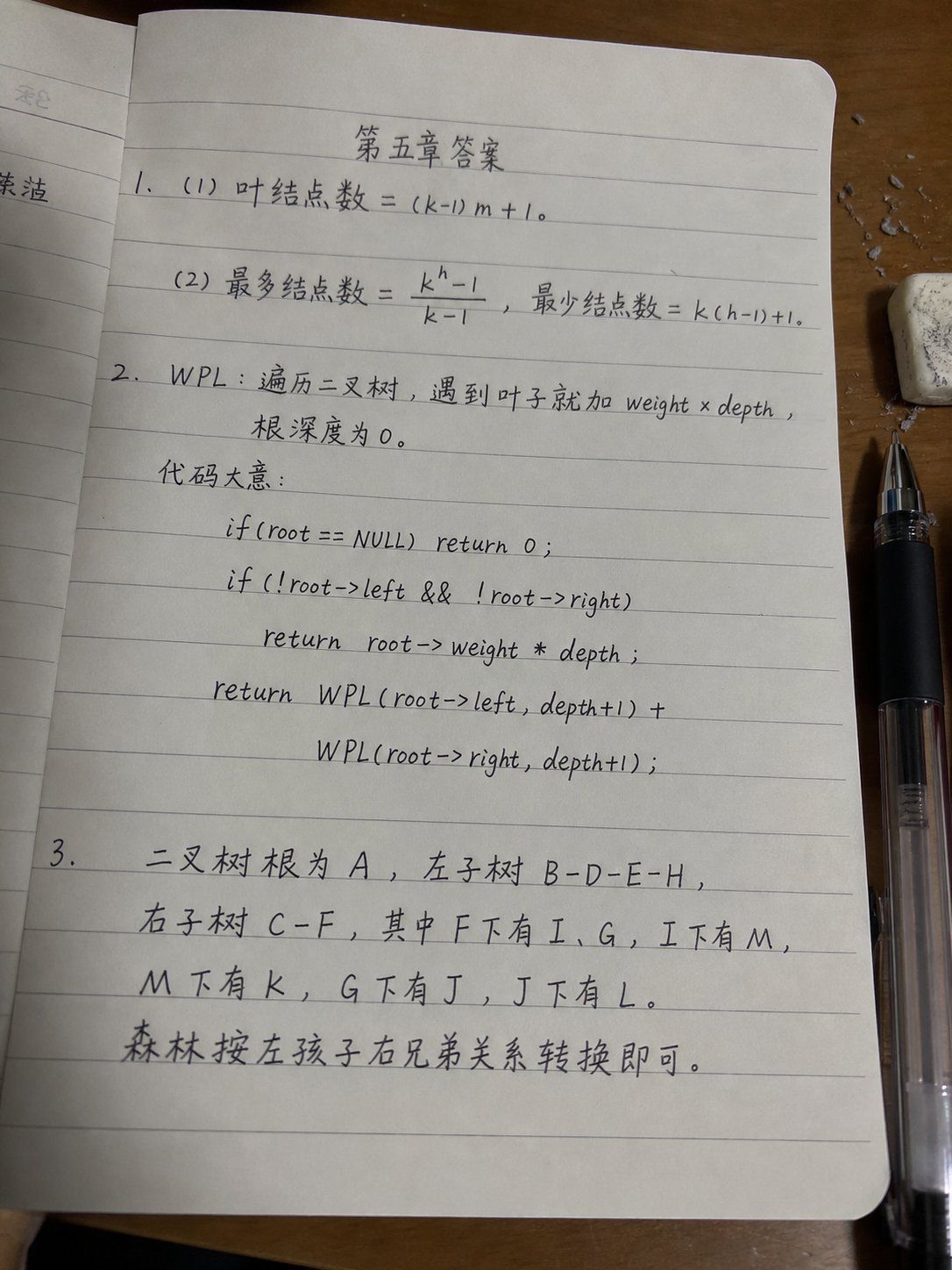 手写数据结构作业照片