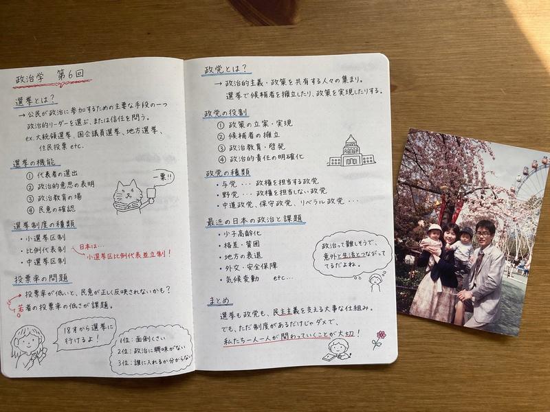 手写日语学习笔记与照片