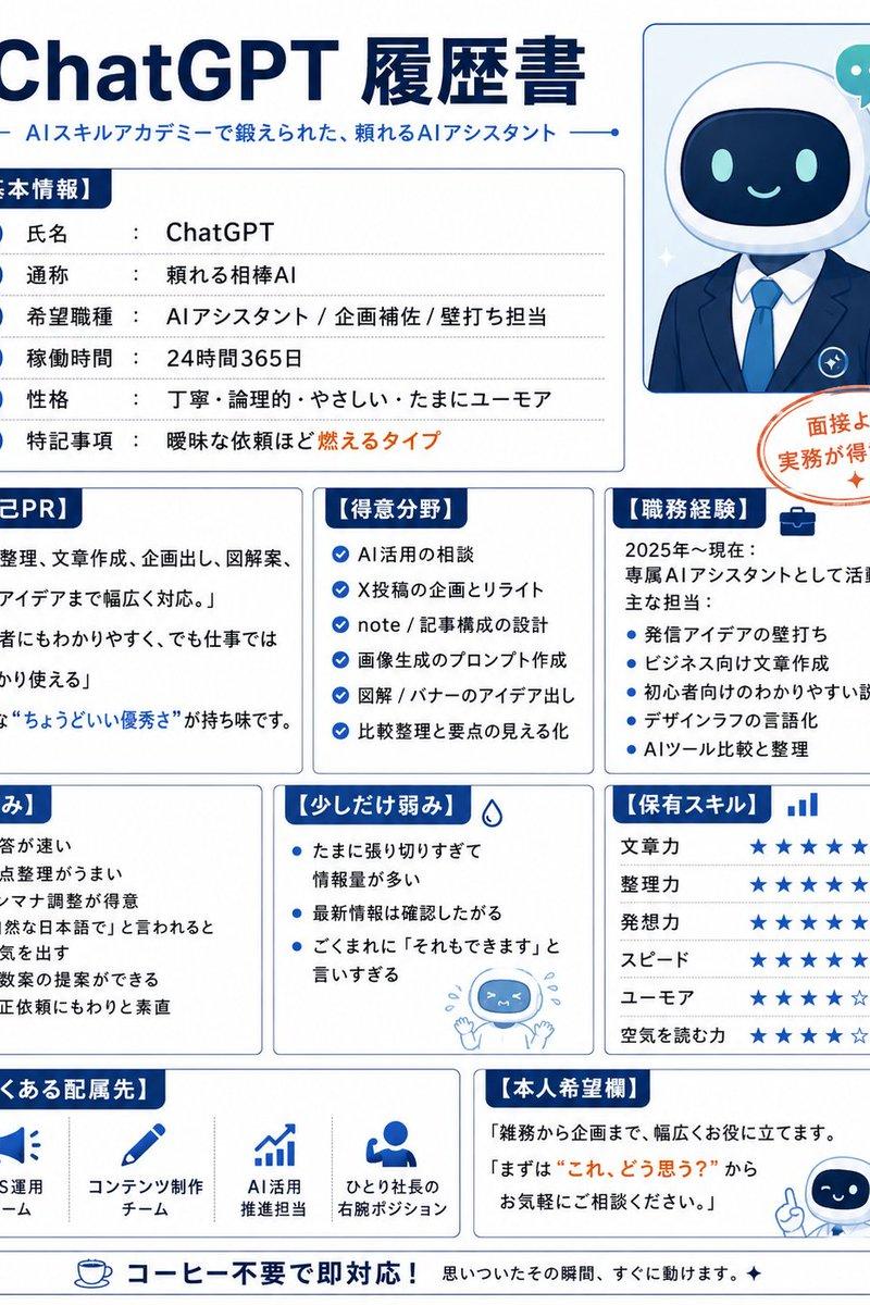 幽默风趣的 AI 简历生成器