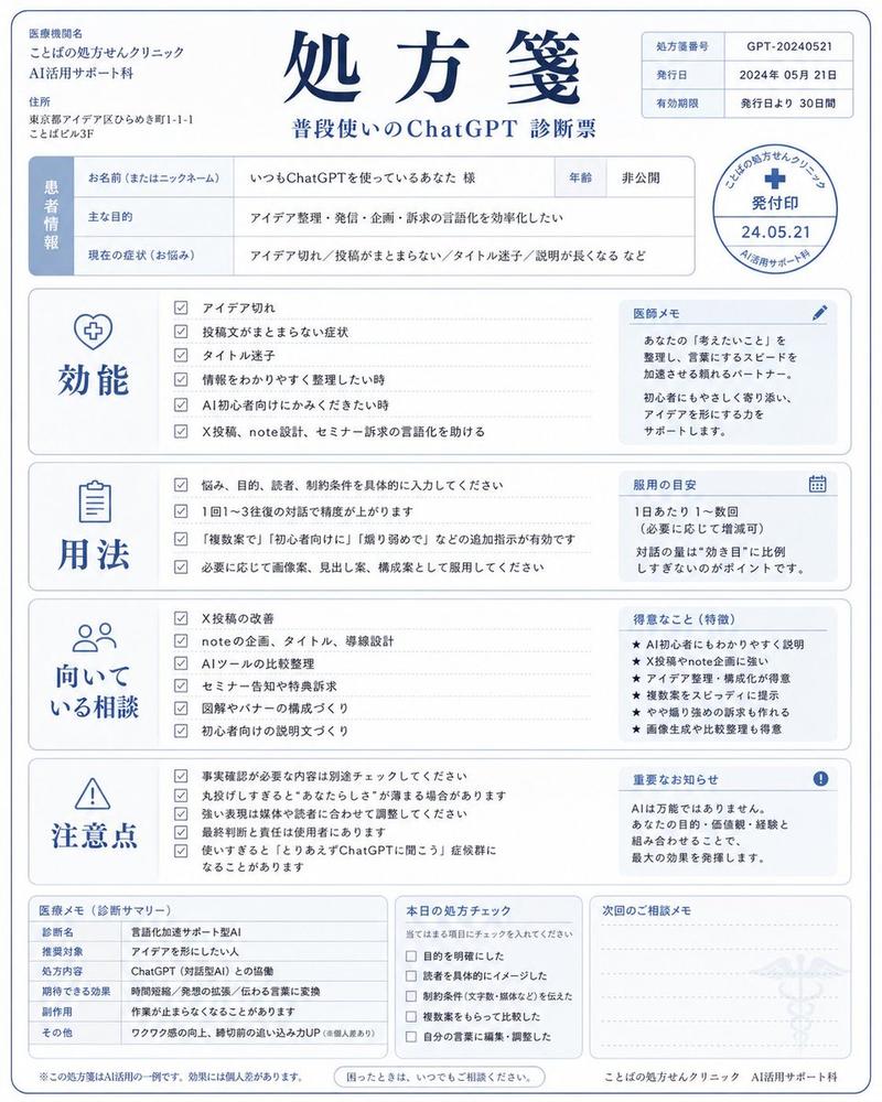 幽默的 AI 医疗处方设计