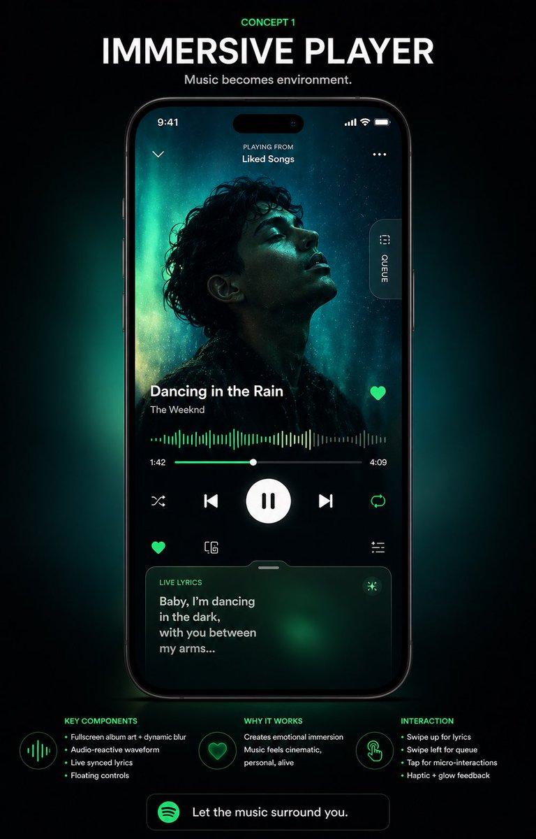 沉浸式音乐播放器 UI 海报