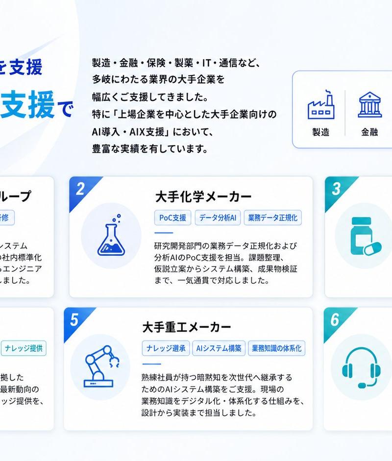 日本 AI 案例研究 Slides