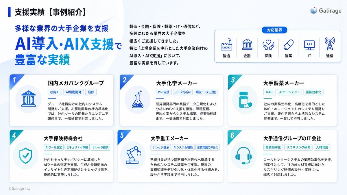 日本 AI 案例研究 Slides