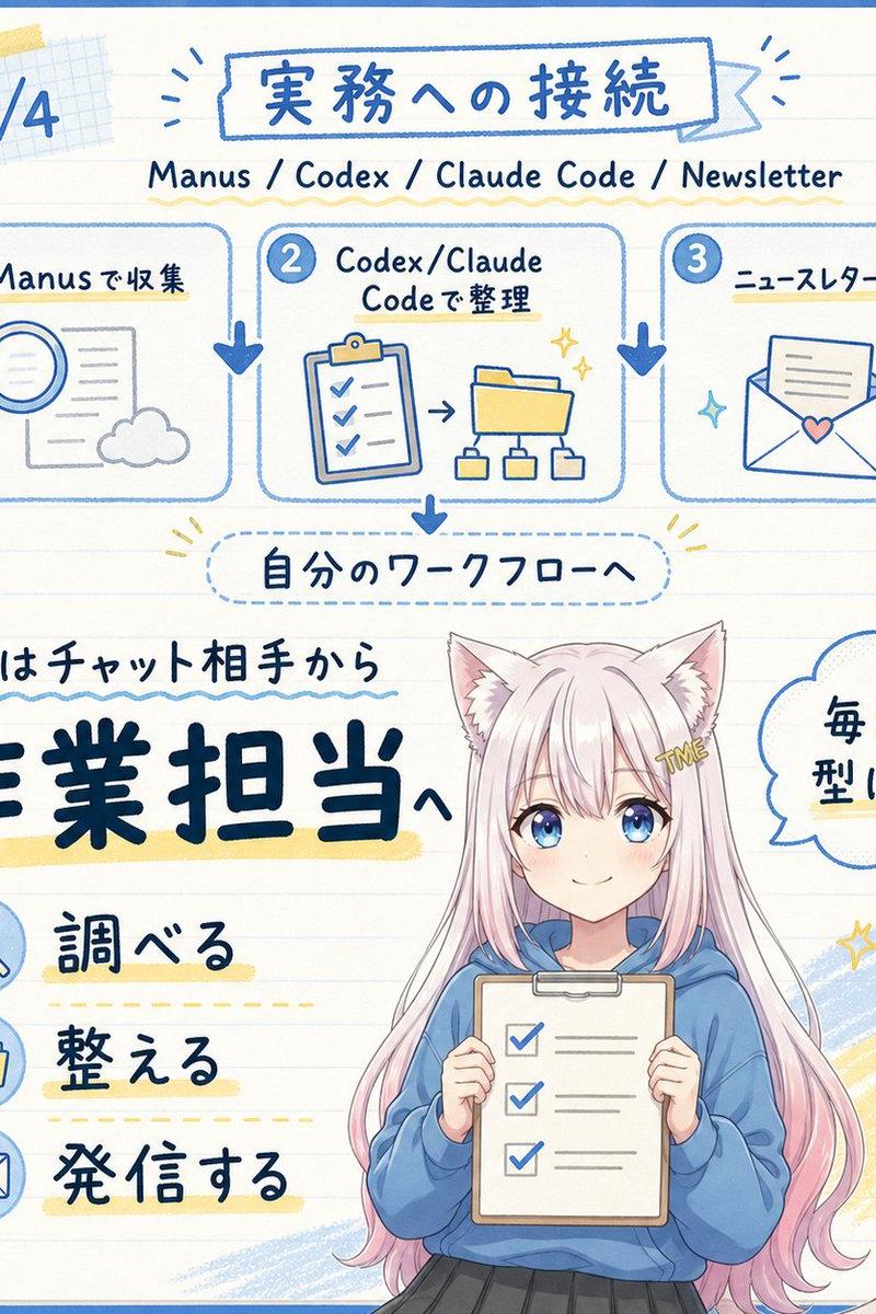 日系 AI 工作流笔记本信息图