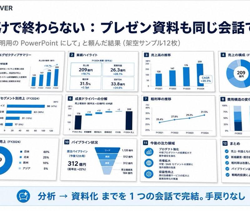AI 生成的项目报告 Slides