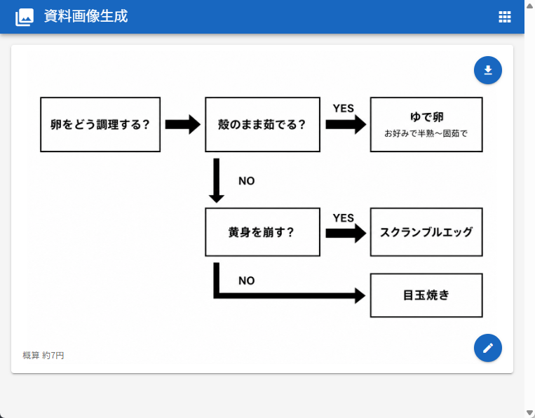 日式鸡蛋烹饪流程图 UI