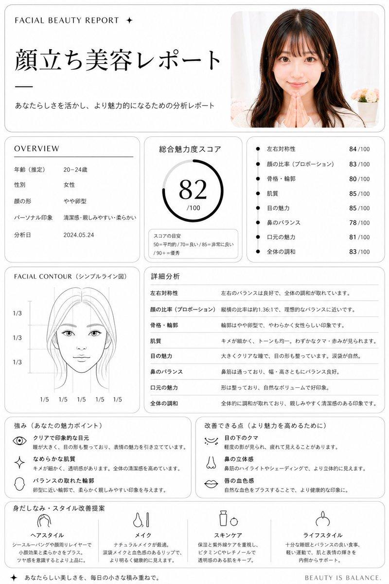 日式面部美容报告排版