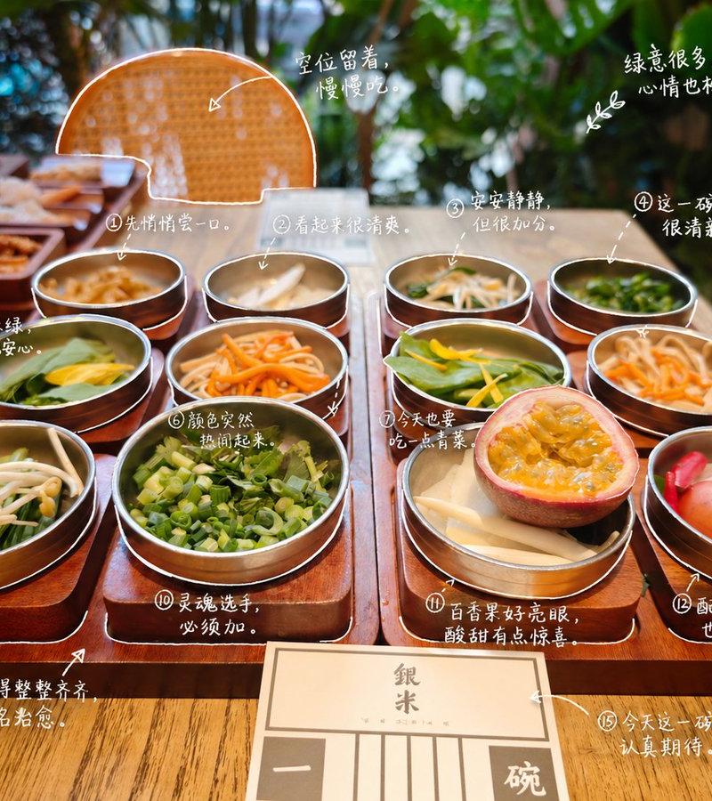 手绘风格照片标注
