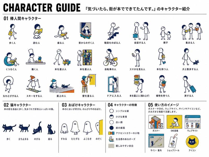日本吉祥物角色指南海报