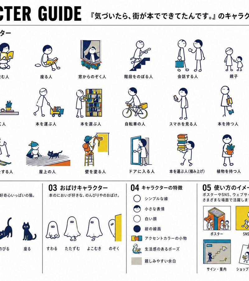 日本吉祥物角色指南海报