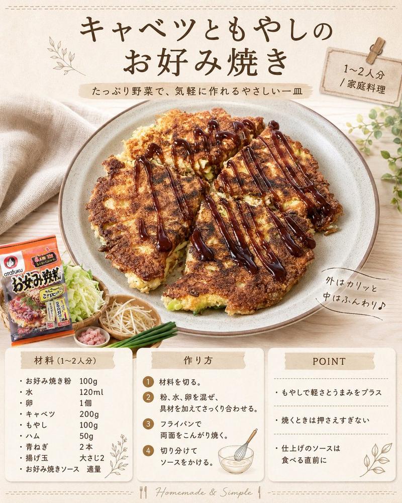 日式大阪烧食谱卡