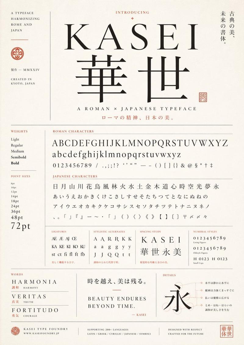 日式罗马字体样本海报