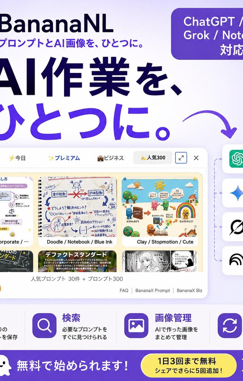日本 SaaS AI 提示词管理广告