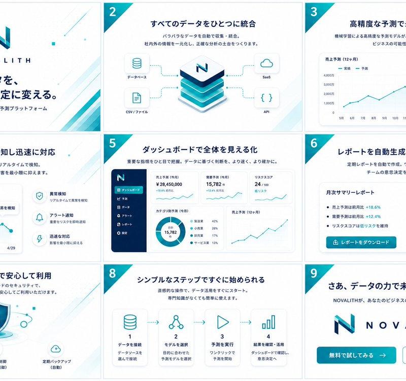 NOVALITH SaaS 演示文稿网格