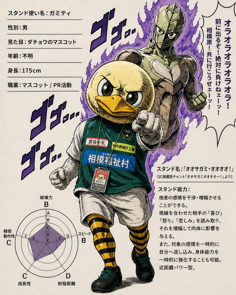 JoJo 风格鸭子吉祥物替身角色档案