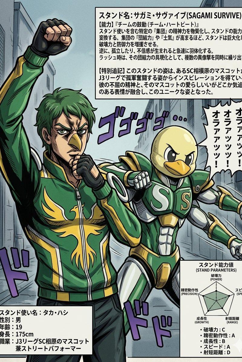 JoJo 风格替身角色海报