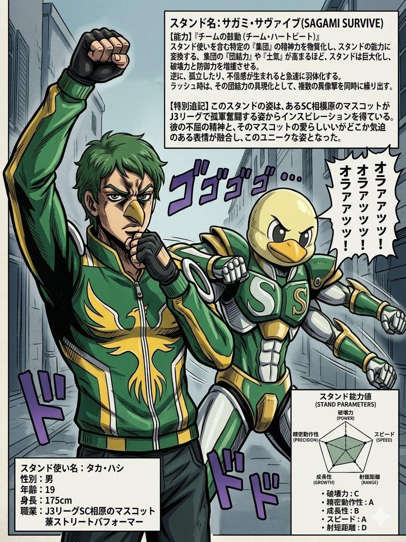 JoJo 风格替身角色海报