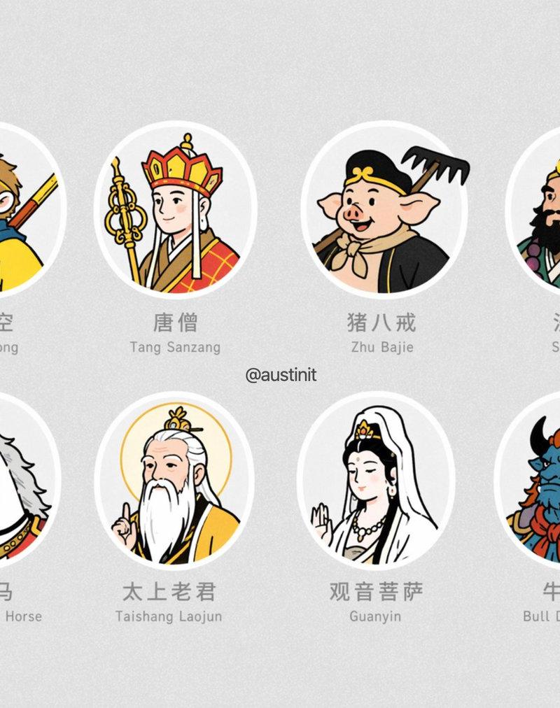 西游记角色头像网格