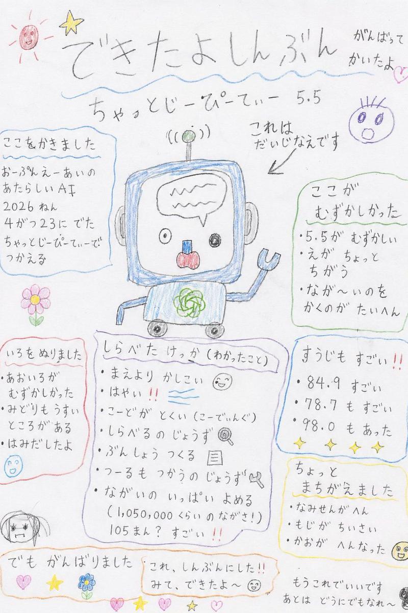 手绘幼儿园小报