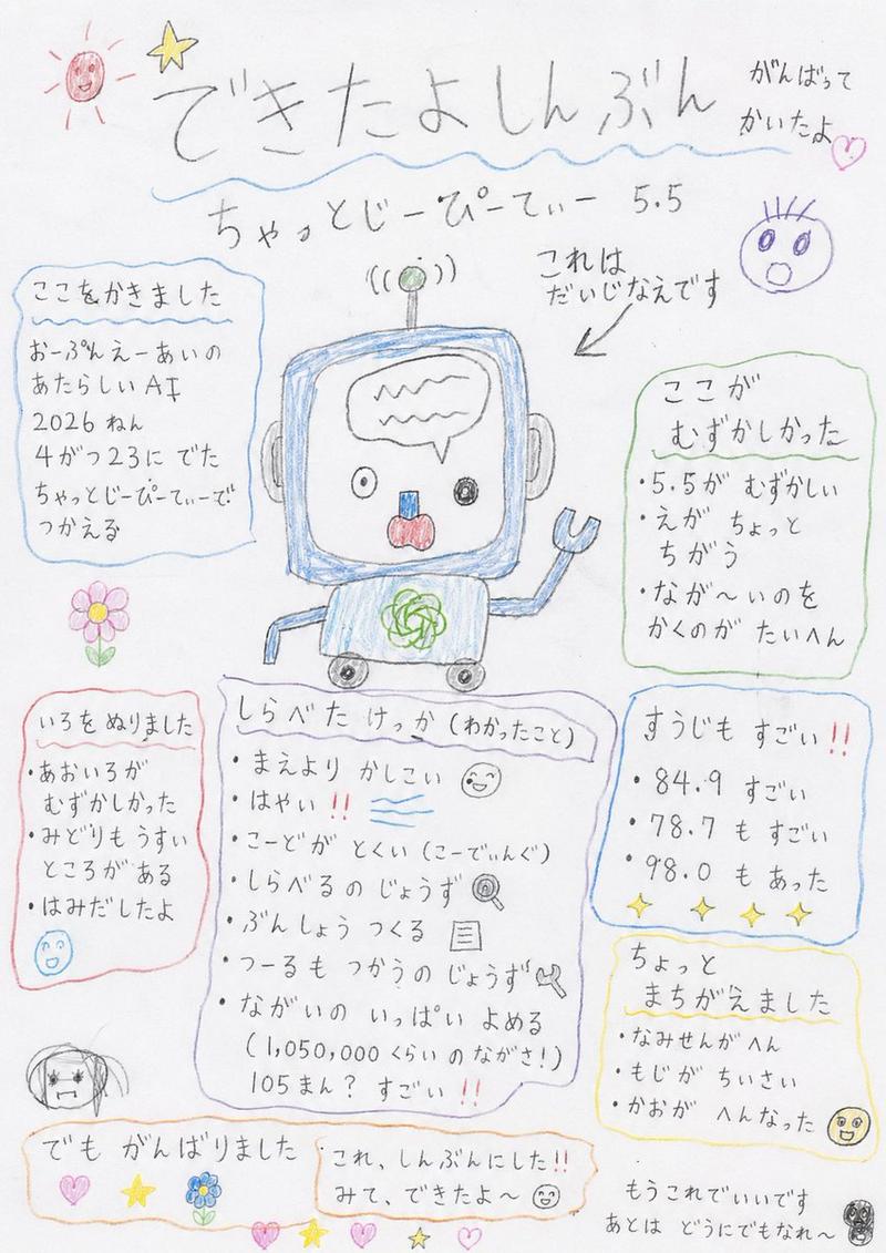 手绘幼儿园小报