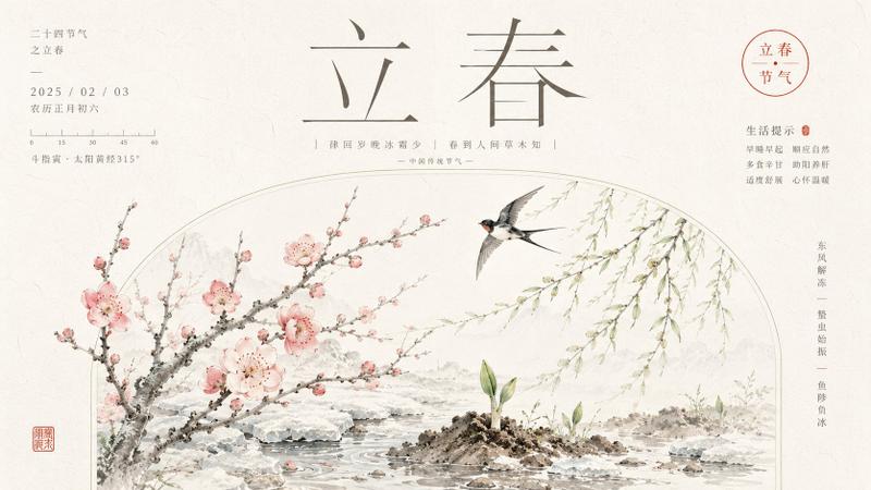 中国立春节气海报