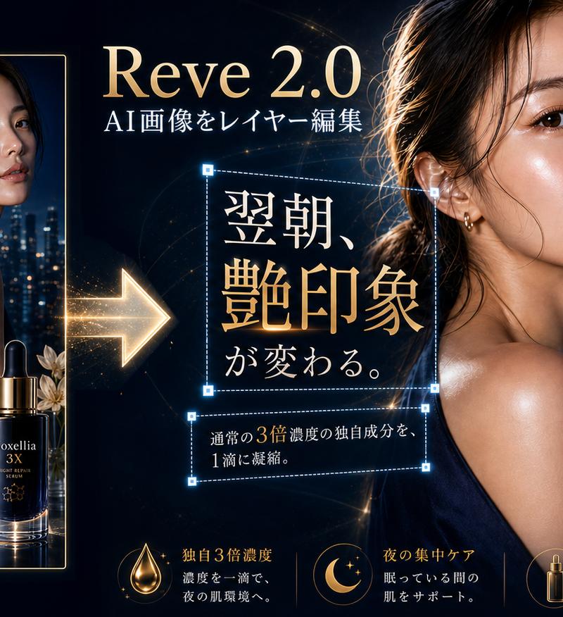 奢华精华液图层编辑演示