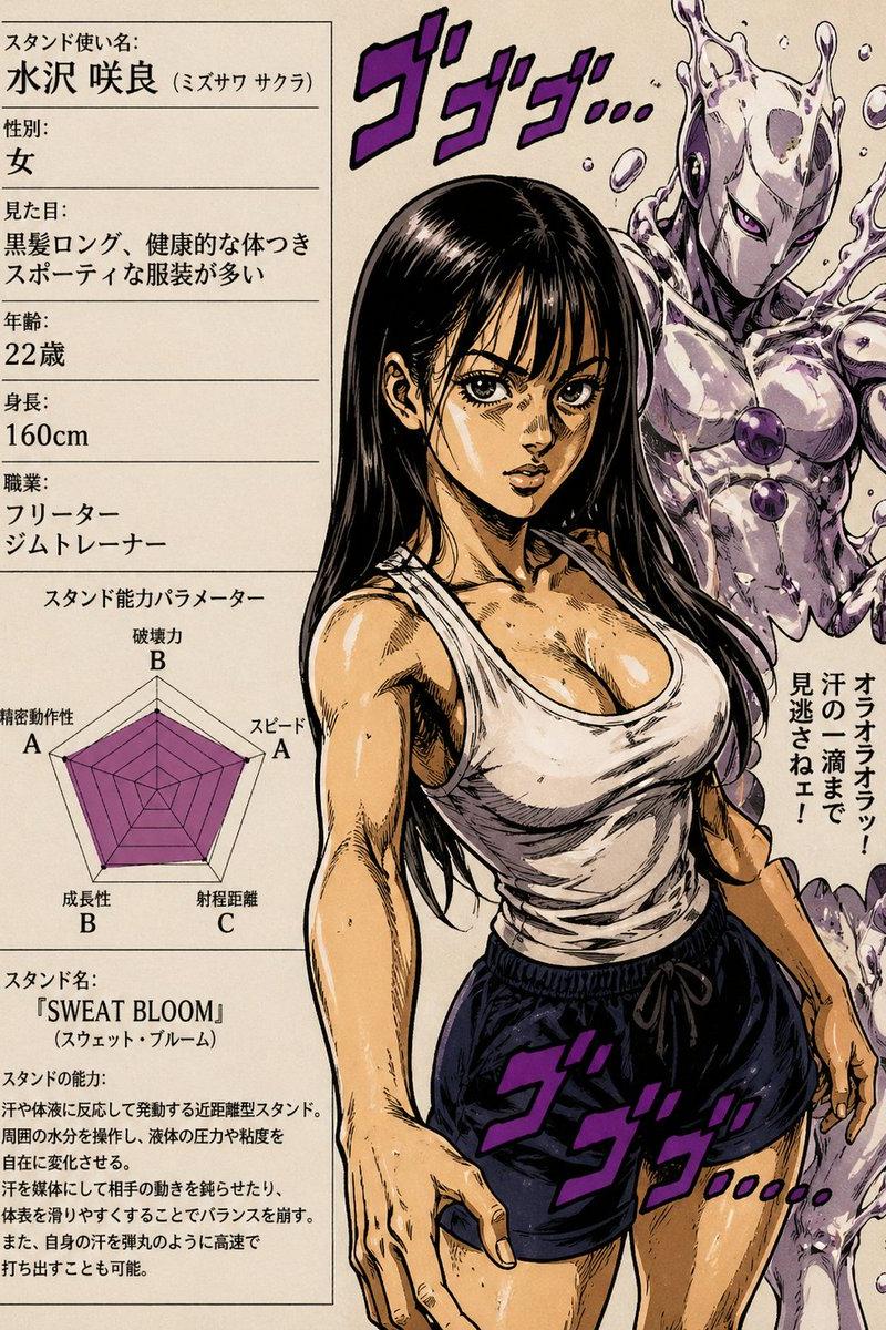 漫画风格替身使者个人资料页