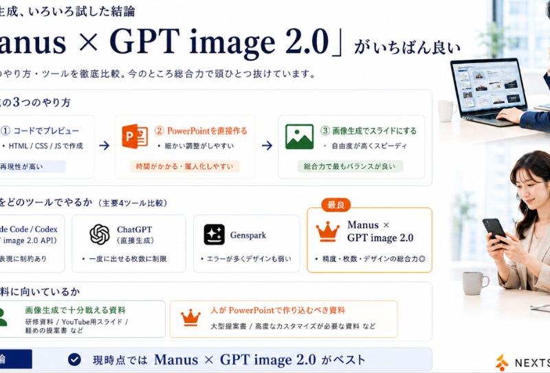 Manus GPT Image 2.0 对比演示 Slides