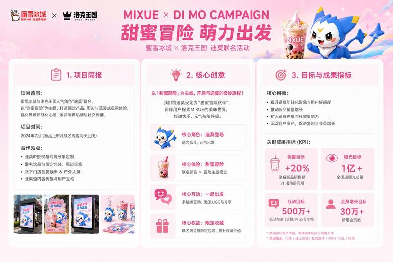蜜雪冰城 × 迪莫联名活动提案 Slides