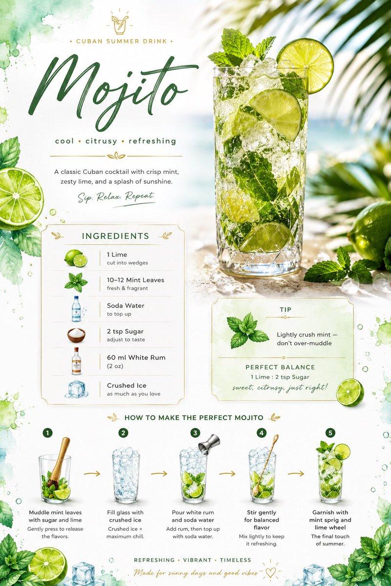 现代莫吉托 (Mojito) 配方卡