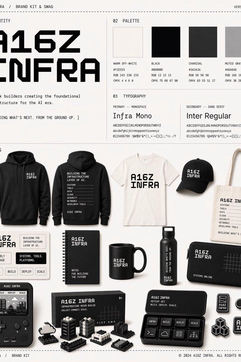 Monochrome Infra 品牌工具包项目
