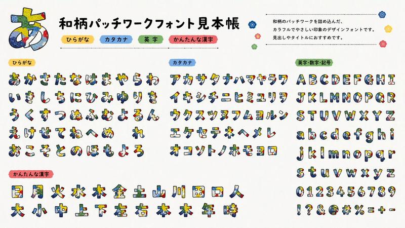 多语言字体样本表提示词