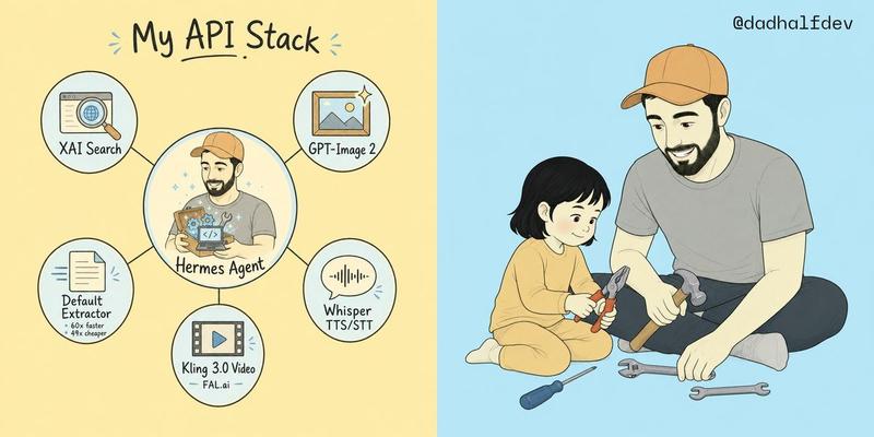 我的 API Stack 双面板插图