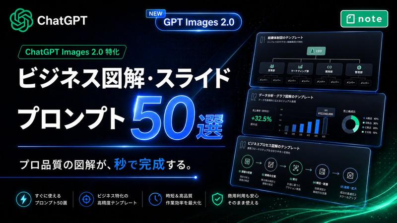 Neon Japanese AI Prompt Promo Banner