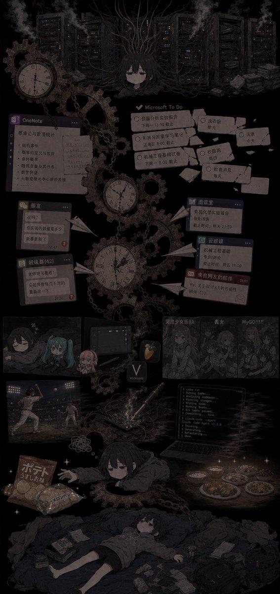 充满压力的动漫风生产力拼贴画