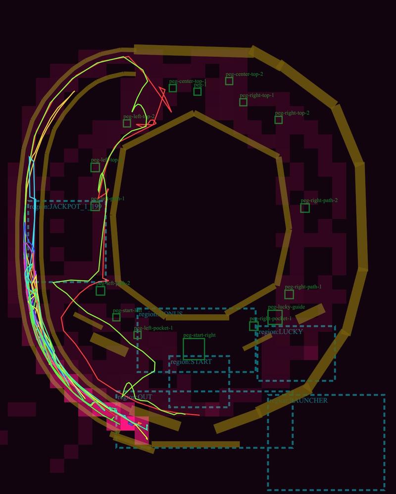 Pachinko 物理调试布局
