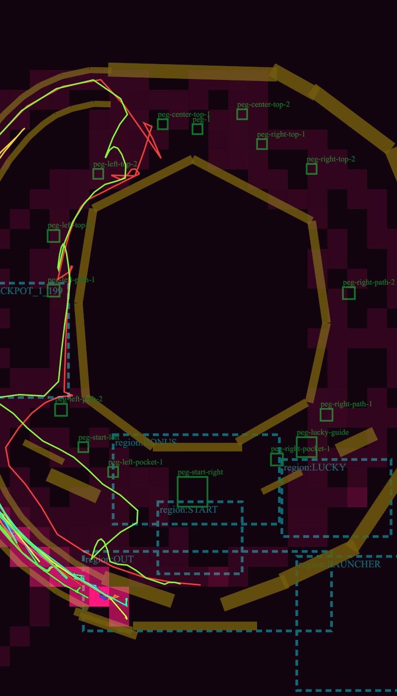 Pachinko 物理调试布局