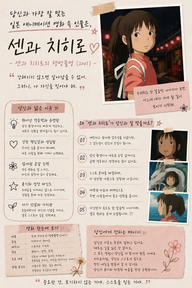 个性化名人杂志排版