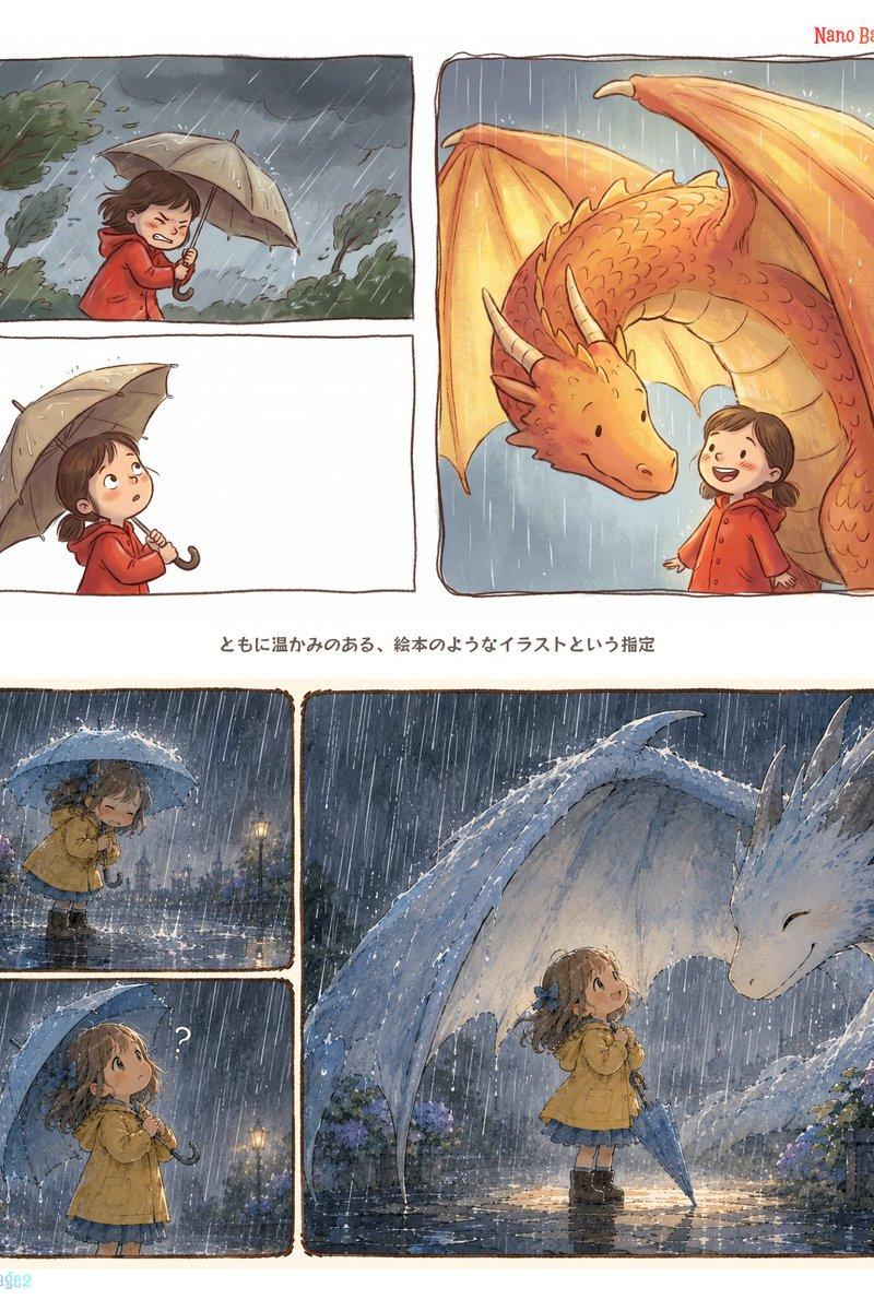 Rainy Dragon 对比图表