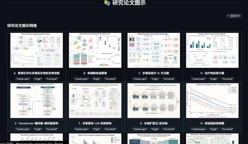 深色研究图示库 UI