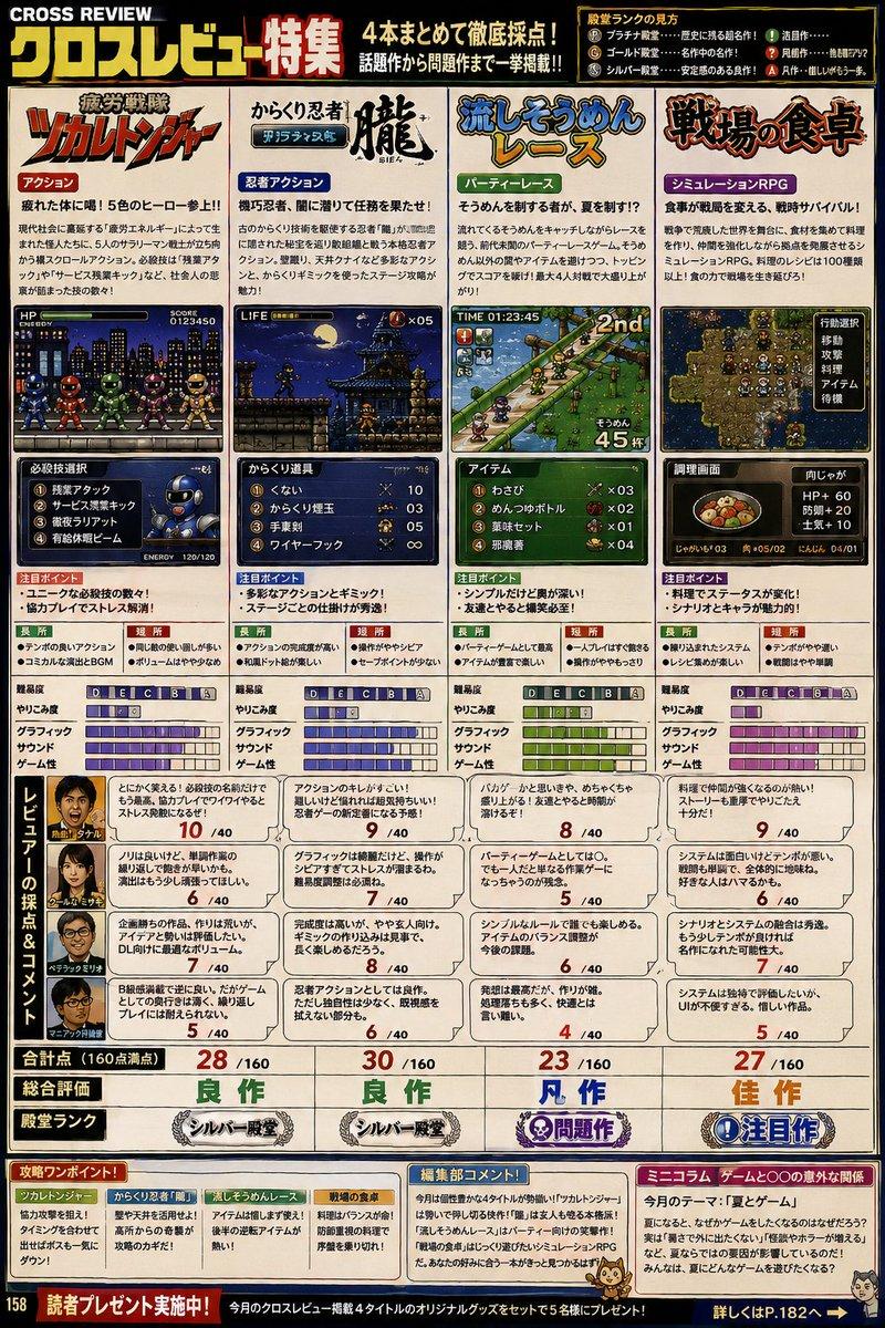 复古日本游戏杂志评测页面