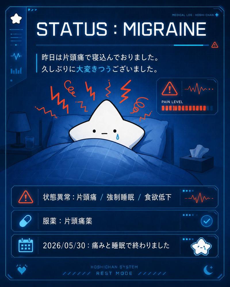 可爱星星偏头痛 HUD