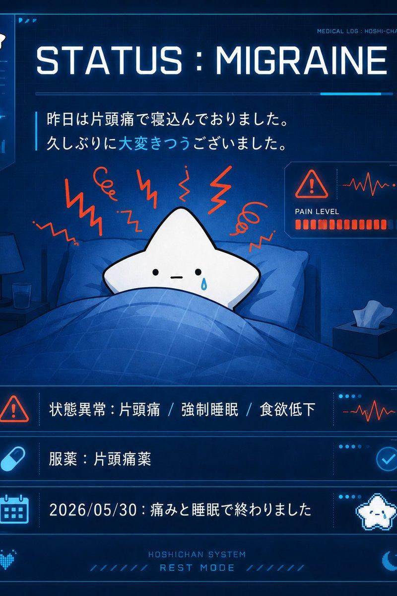 可爱星星偏头痛 HUD
