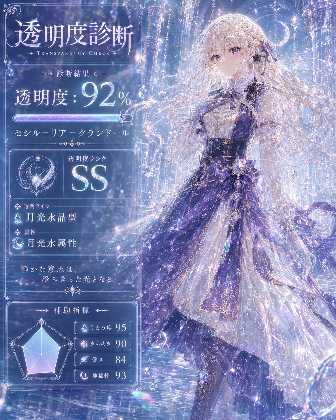 Moonlit Transparency Check Card