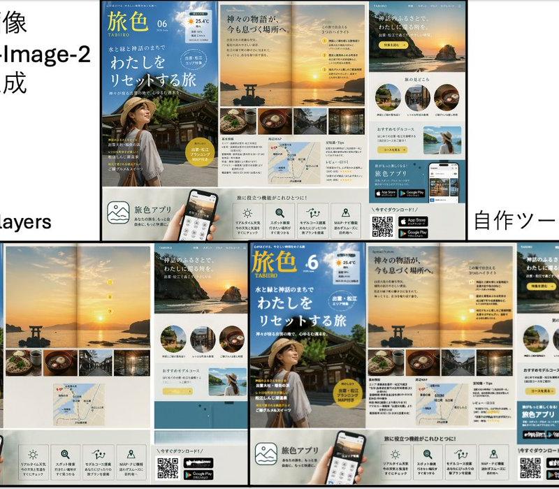 旅游广告转化对比 Slides