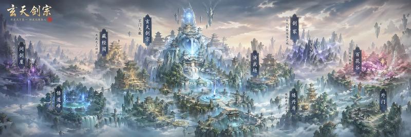 仙侠宗门全景地图